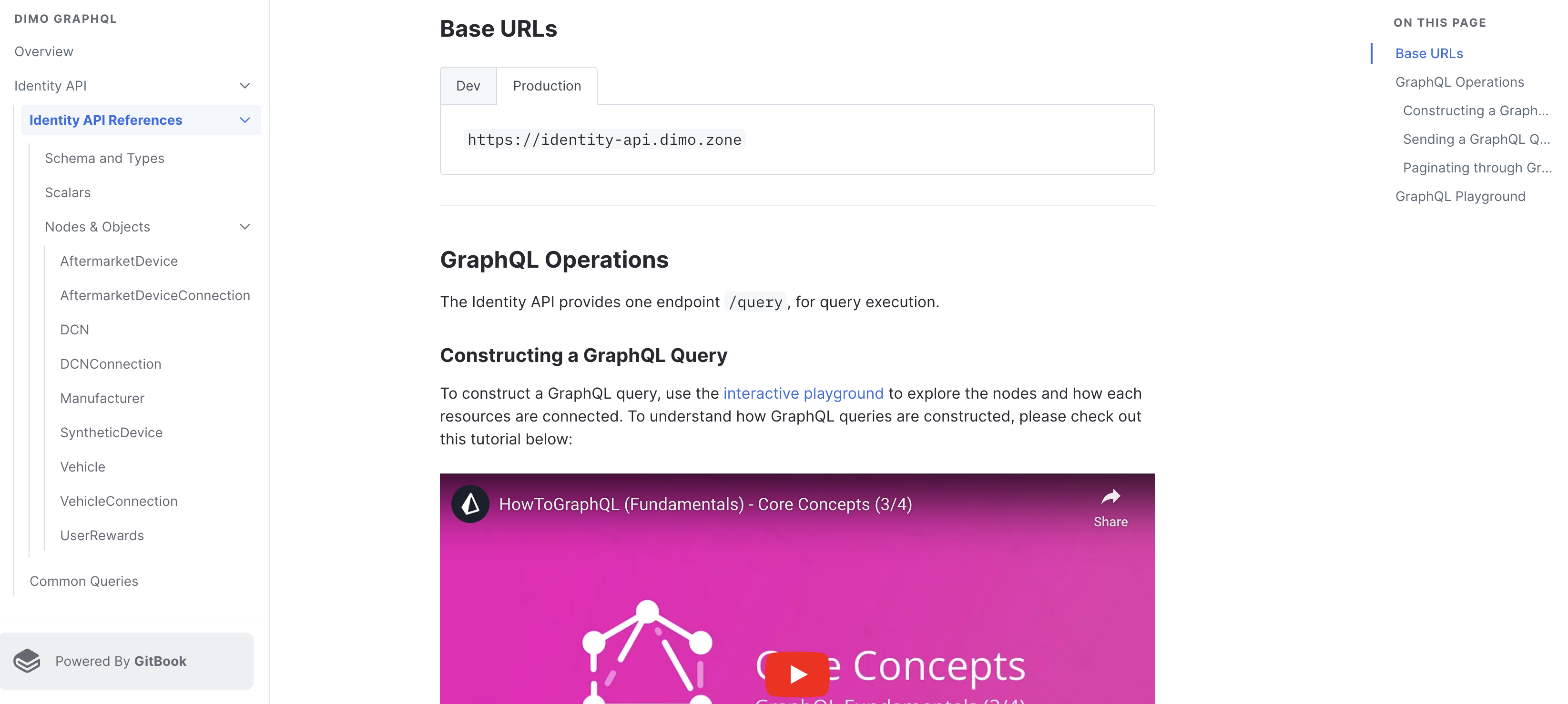 DIMO Identity API Documentation